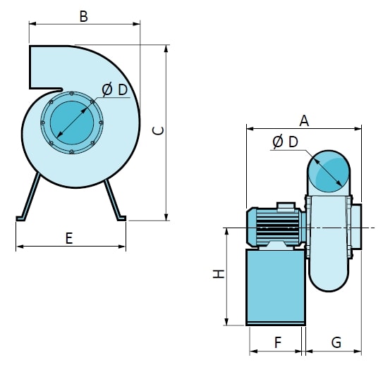 Fumex fläkt