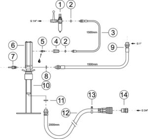 Orion installationssats