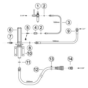 Orion installationssats