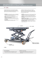 info lyftbord för motorer, växellådor eller batterier elbilar