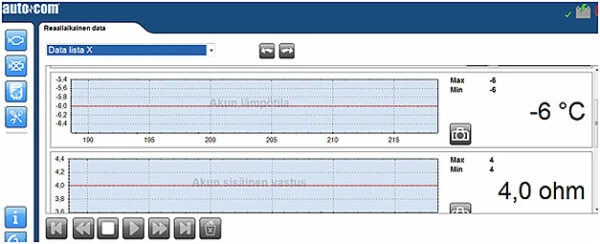 Serviceinformation för kodning av bilbatteri 6 autocom akkuhuolto 600x244 1