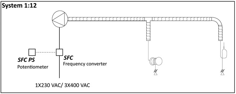 Planering av system för avgasutsugning 22 pakokaasu system 1 12 sfc