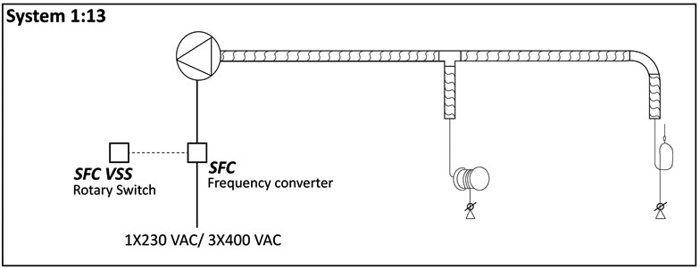 Planering av system för avgasutsugning 23 pakokaasu system 1 13 sfc